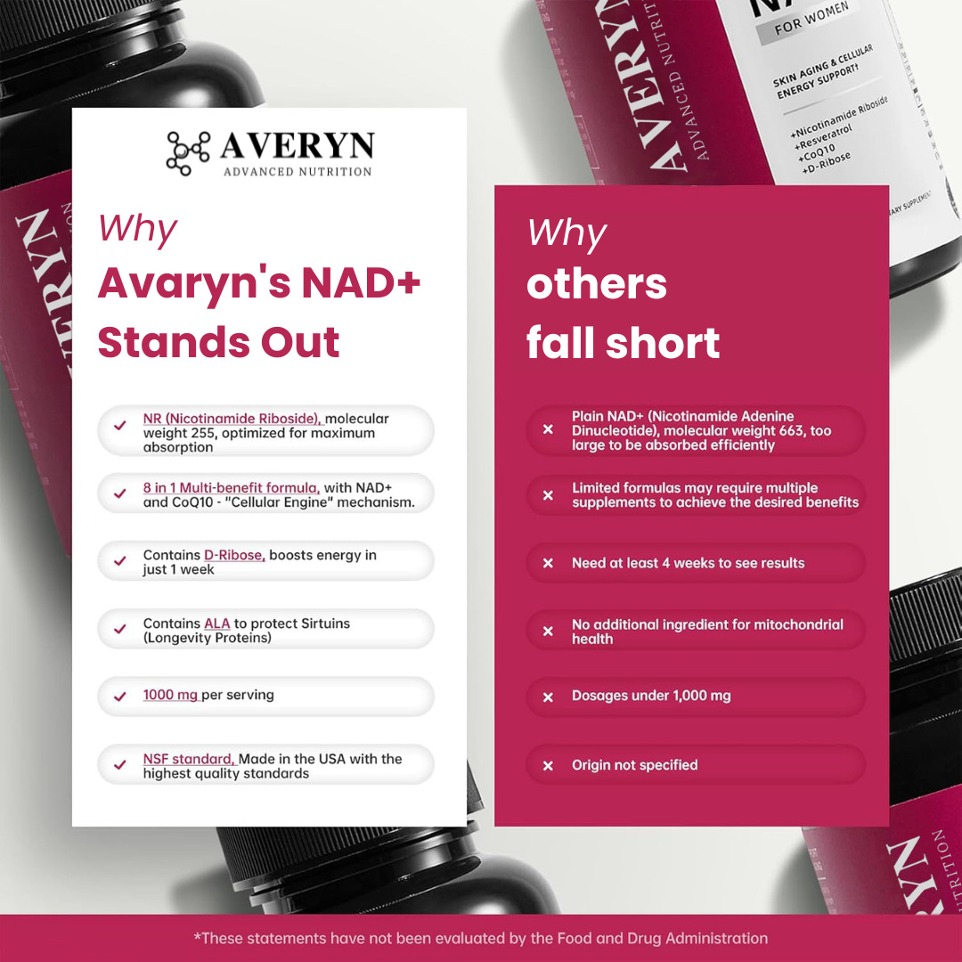 AVARYN NAD+ for Women